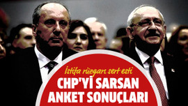 CHP'yi sarsan anket sonuçları