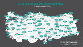 Merakla beklenen veriler açıklandı