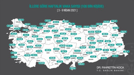 İllere göre haftalık Kovid-19 vaka sayıları