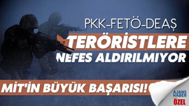 MİT’e her yer Türkiye!