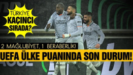 UEFA ülke sıralamasında Türkiye'nin son durumu!