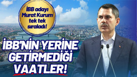 Kurum açıkladı: İBB'nin yerine getirmediği vaatler