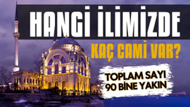 En çok cami bulunan 50 ilimiz!