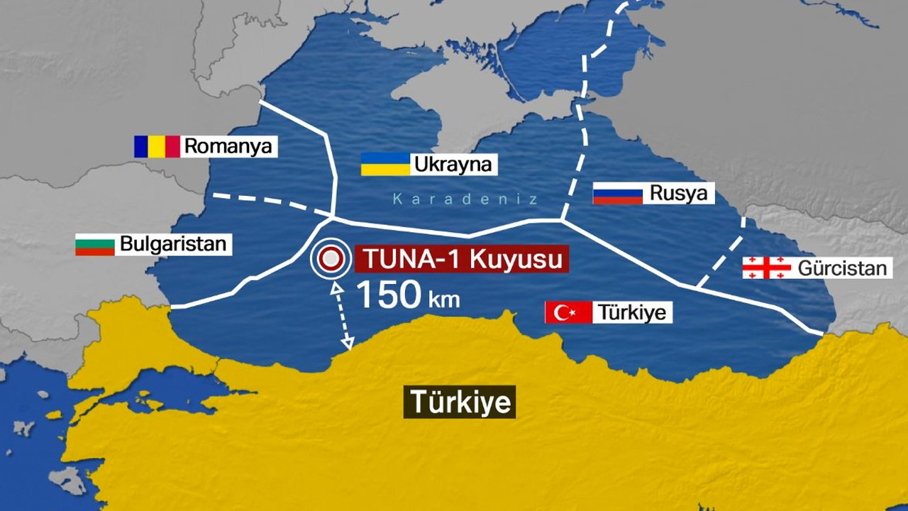 Bulunan doğalgaz kaç yıl yeter?