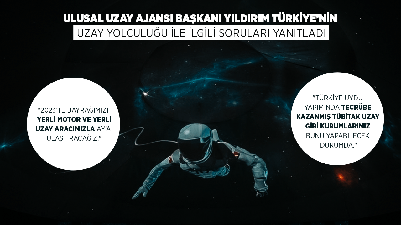 Uzaya gidecek kişide aranan özellikler neler?