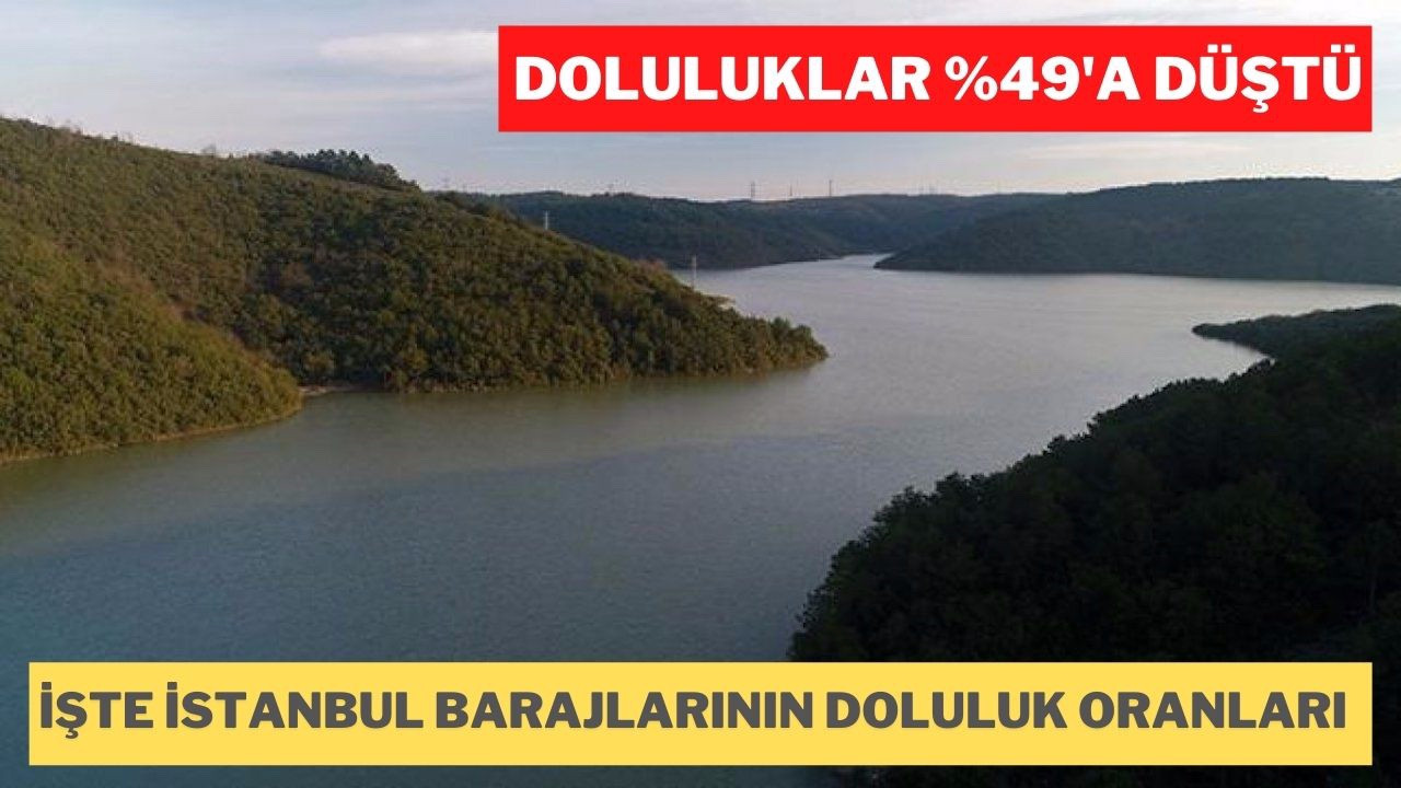 İstanbul barajlarında doluluk %50’nin altına düştü