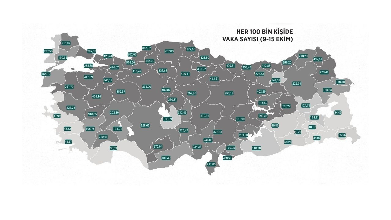 Kovid-19 vaka sayıları yurt genelinde artıyor!