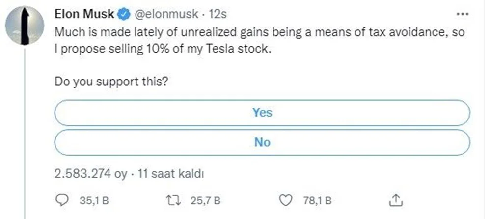 Elon Musk'tan milyonlarca takipçisine Tesla sorusu: Satmalı mıyım? - Sayfa 1