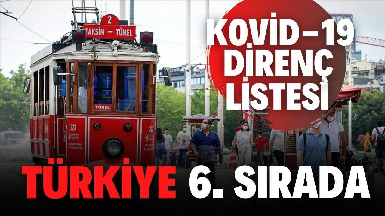Kovid-19'a karşı en dirençli 6. ülke Türkiye