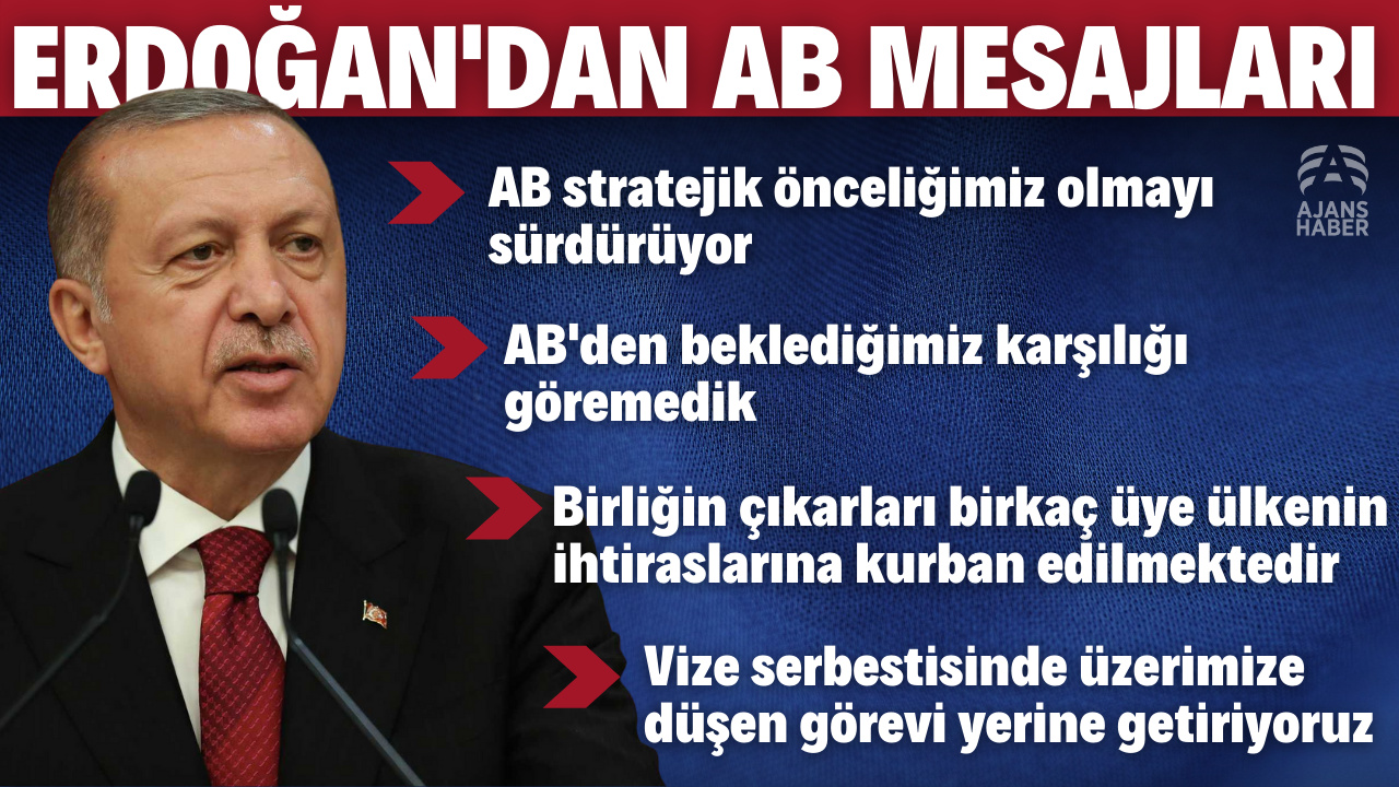 Erdoğan, "AB, halen stratejik önceliğimiz"