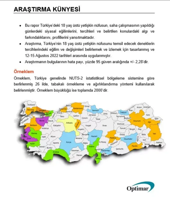 Son seçim anketinin sonuçları açıklandı!