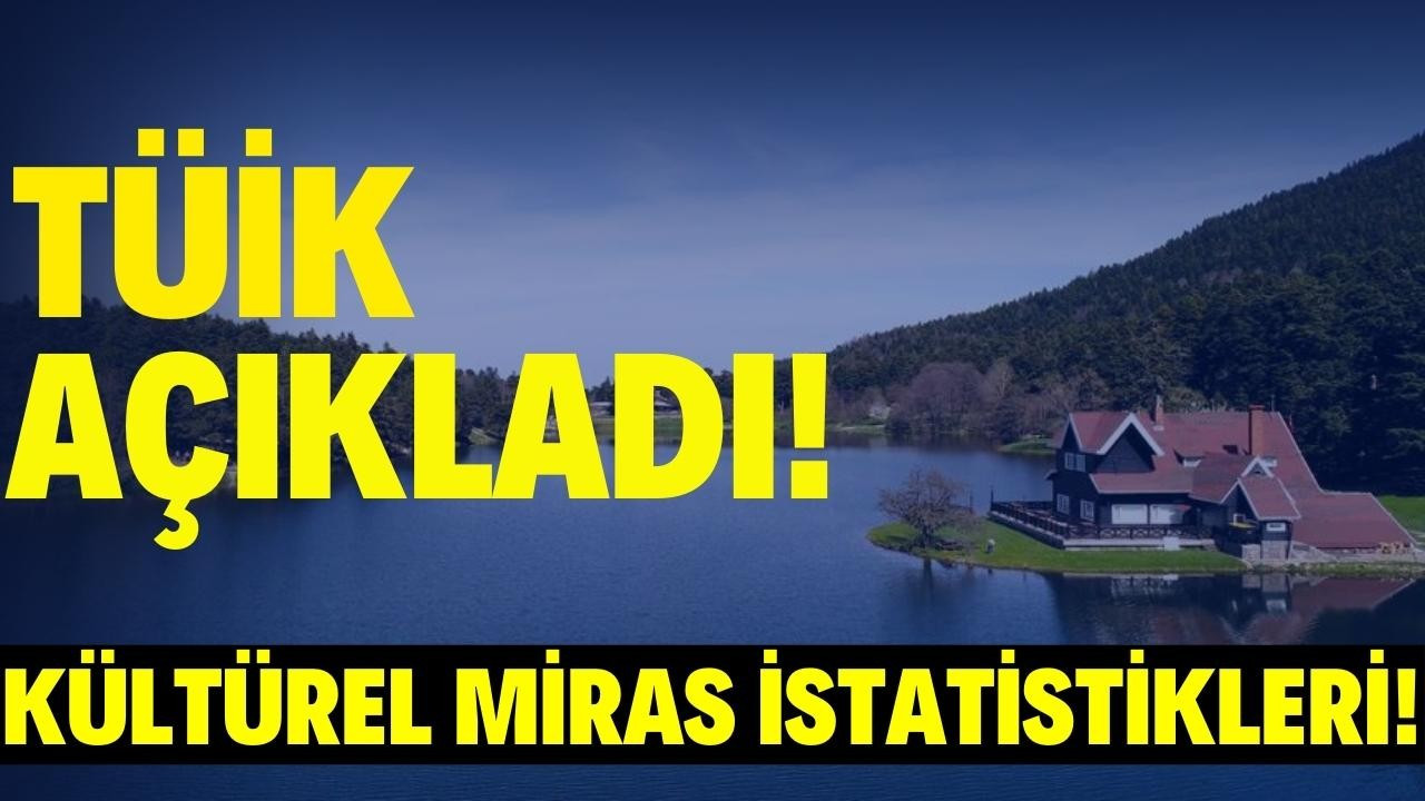 TÜİK açıkladı! Kültürel miras istatistikleri!