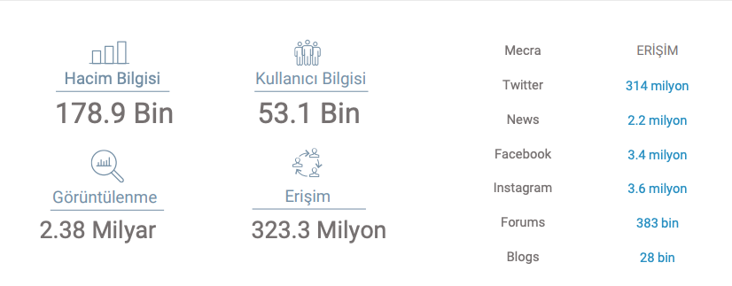 Cumhuriyet tarihinin en büyük sosyal konut projesi, sosyal medyayı yıktı! - Sayfa 10