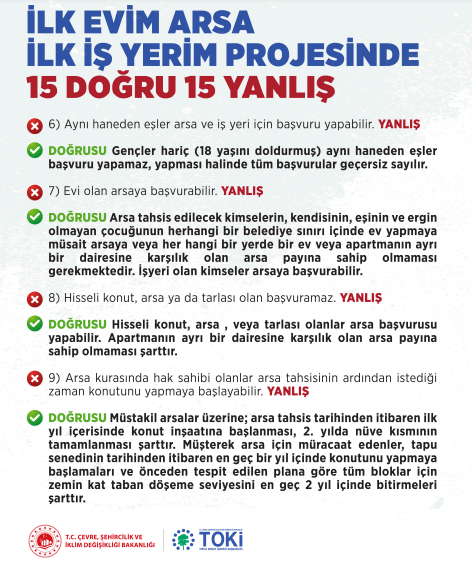 İlk Evim İlk İş Yerim projesinde doğru ve yanlışlar! - Sayfa 3