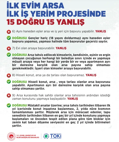 İlk Evim İlk İş Yerim projesinde doğru ve yanlışlar!