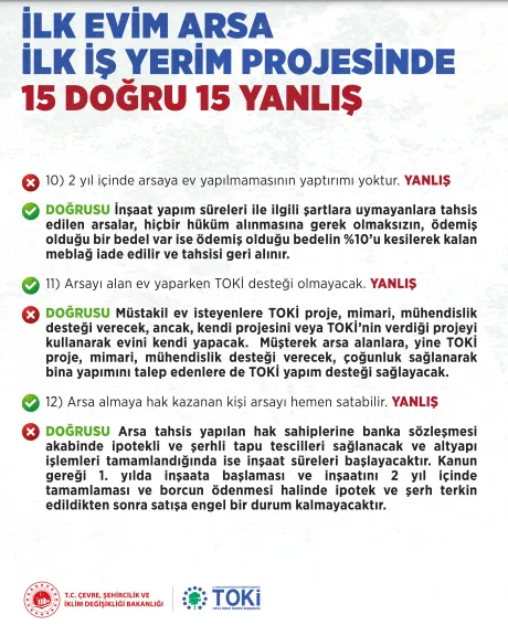 İlk Evim İlk İş Yerim projesinde doğru ve yanlışlar!