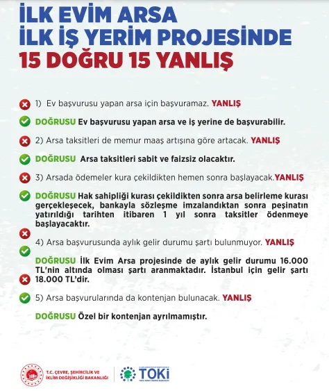 İlk Evim İlk İş Yerim projesinde doğru ve yanlışlar!