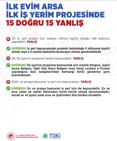İlk Evim İlk İş Yerim projesinde doğru ve yanlışlar!