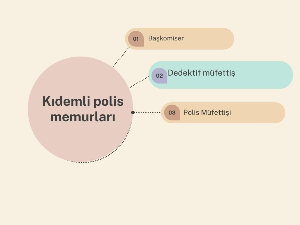 Birleşik Krallık'ta, meslekler ne kadar kazanıyor? - Sayfa 10