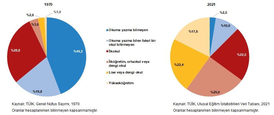 Türkiye nüfusu 84 milyonu geçti! İşte en popüler kız ve erkek bebek isimleri! - Sayfa 8