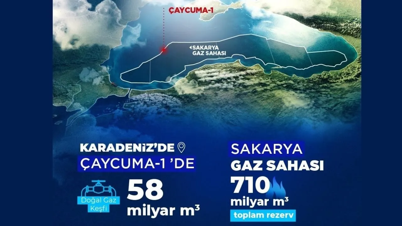 Karadeniz gazı ne zaman evlere girecek? Bakan dönmez duyurdu!