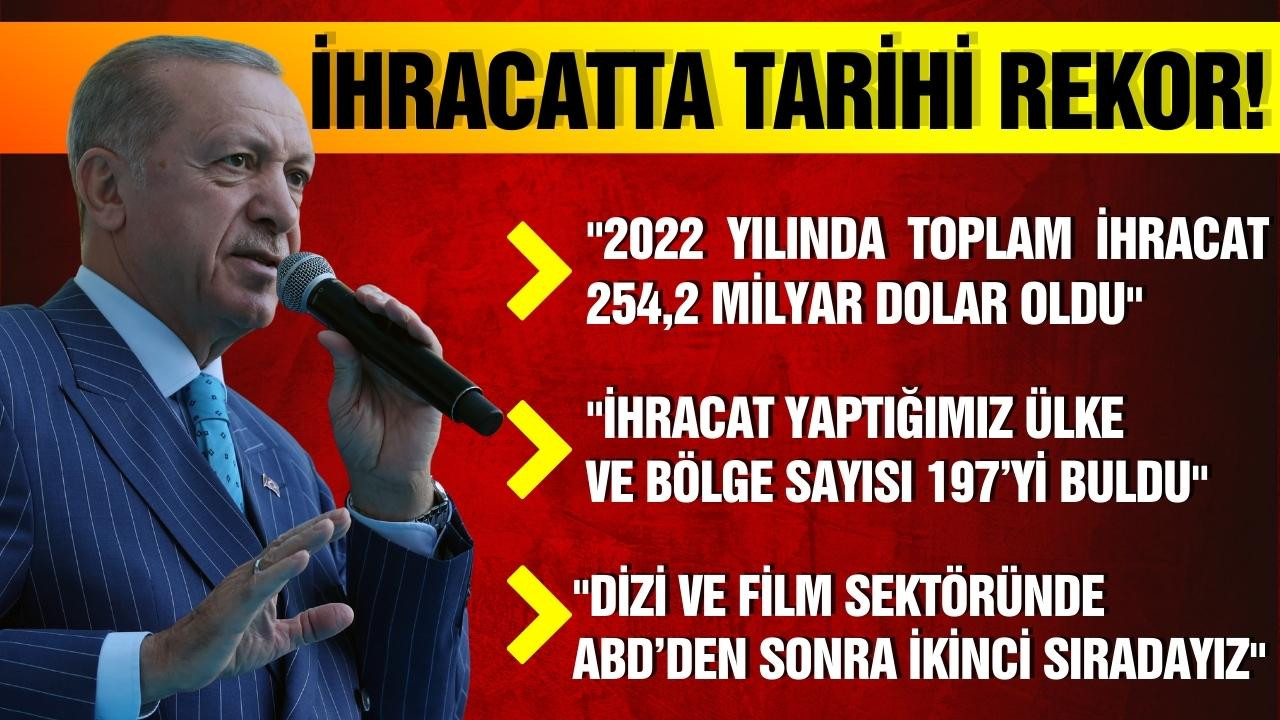 Erdoğan: "Hedefimiz ihracatta ilk 10'da yer almak"