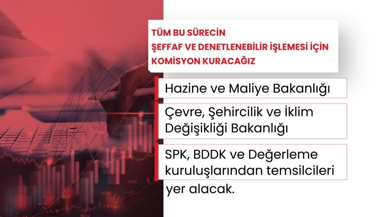 Orta Gelirliye Yönelik Konut Kampanyası "Yeni Evim" - Sayfa 11