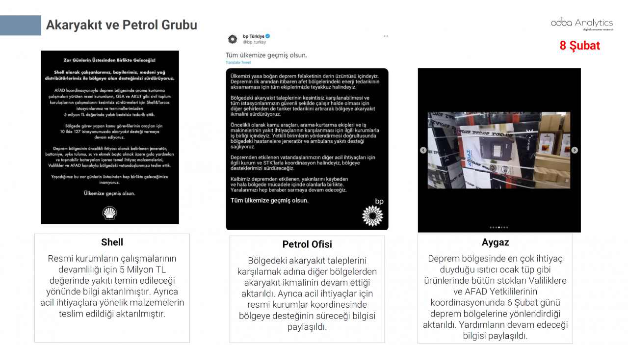 Türkiye depremzedeler için tek yürek oldu! Markalar büyük dayanışma örneği gösterdi - Sayfa 23