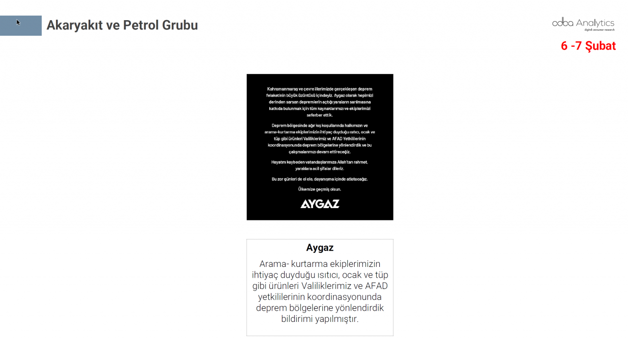 Türkiye depremzedeler için tek yürek oldu! Markalar büyük dayanışma örneği gösterdi - Sayfa 25