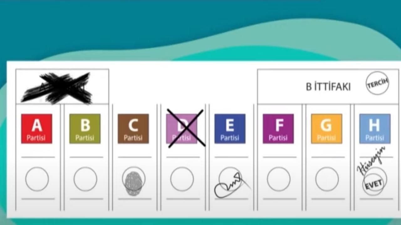 YSK'dan geçersiz oy uyarısı! Oylar hangi hallerde geçersiz sayılıyor? - Sayfa 6