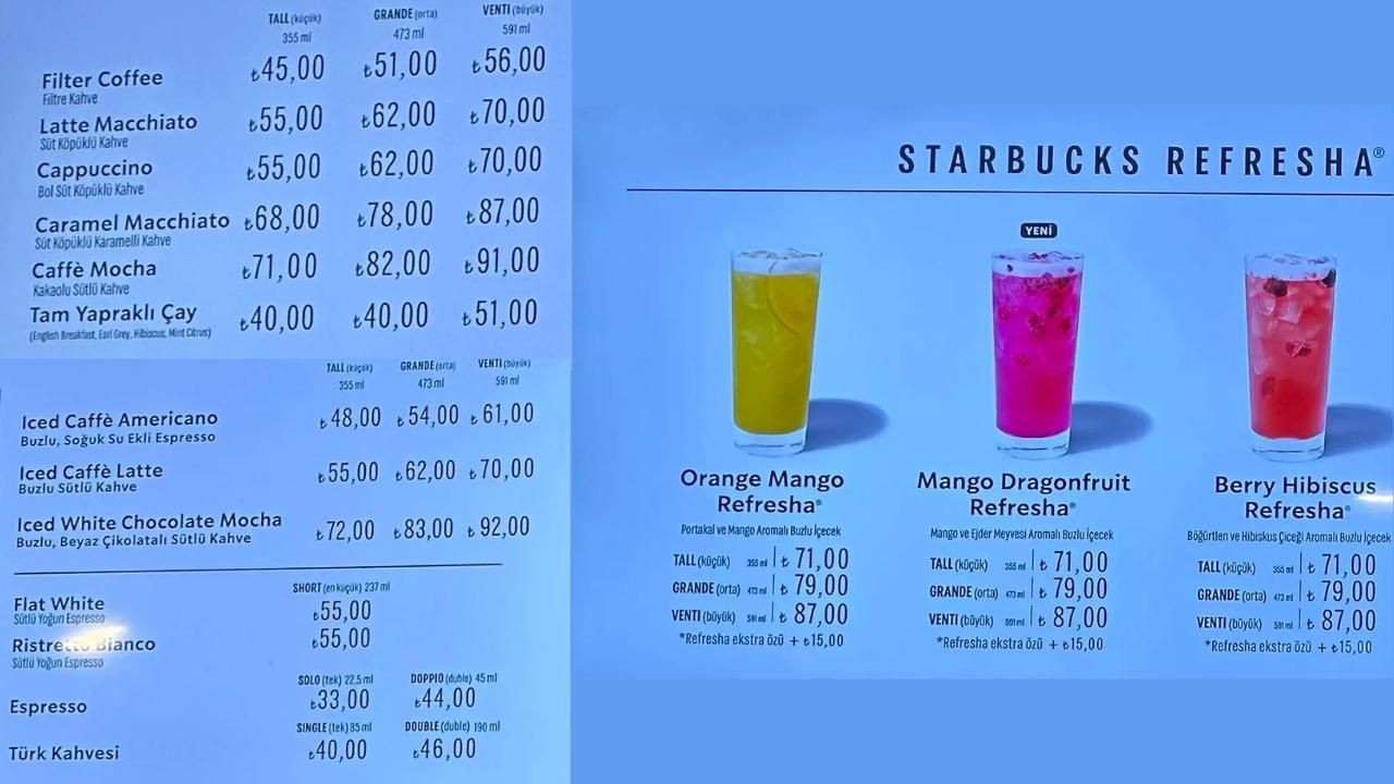 Starbucks'a zam geldi! - Sayfa 7