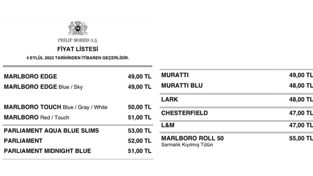 Sigaraya zam geldi! - Sayfa 7