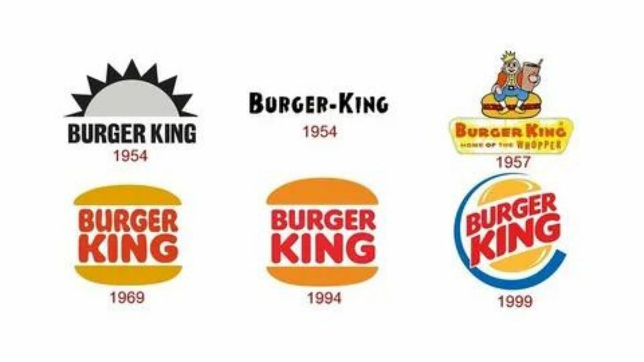 Protestoların odağındaki Burger King hakkında merak edilenler! - Sayfa 12