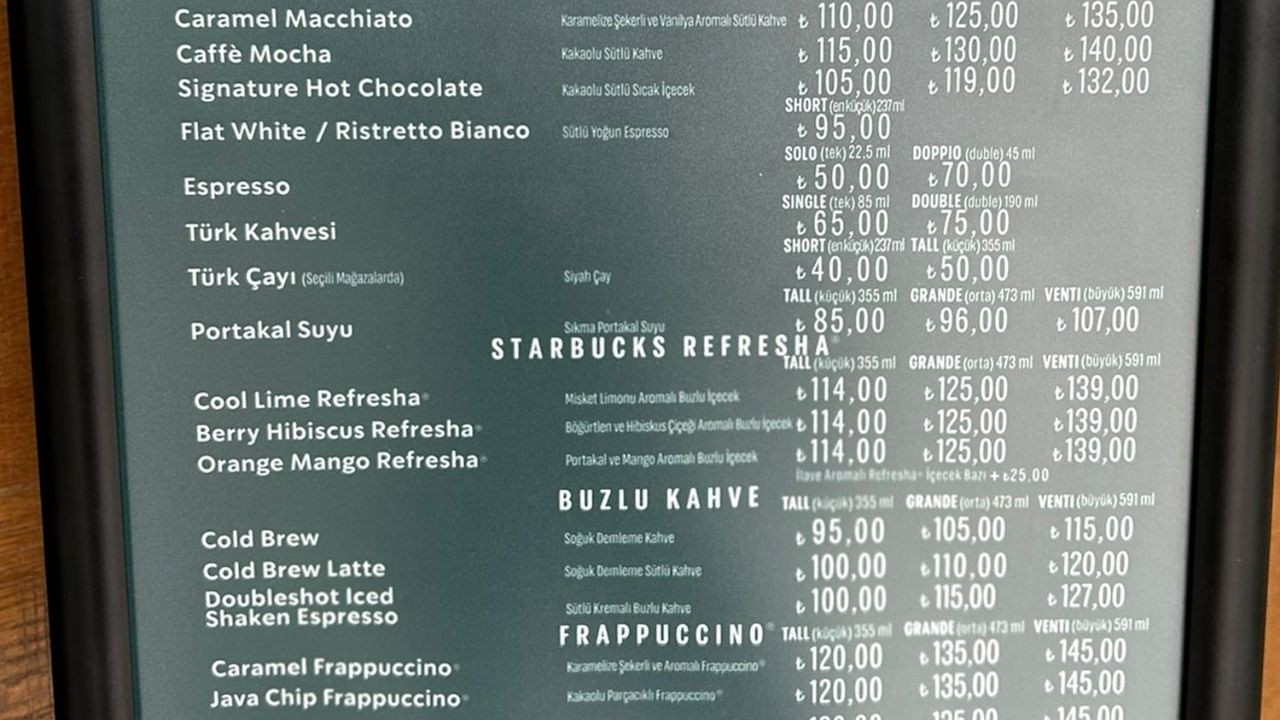 Boykotların hedefindeki Starbucks'tan zam kararı! - Sayfa 12