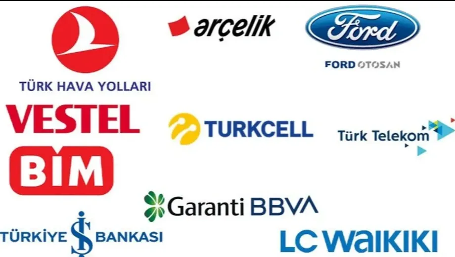 Türkiye'nin 'en değerli markaları' 2024